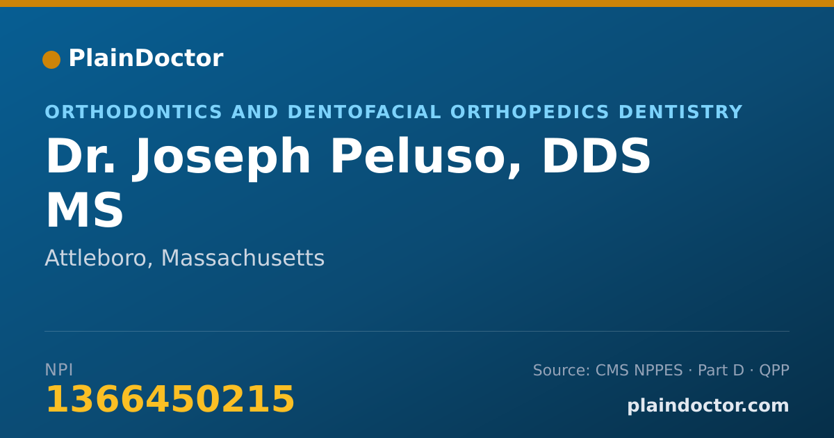 Shareable card for Joseph Peluso, DDS MS - Orthodontics and Dentofacial Orthopedics Dentistry, Attleboro, MA