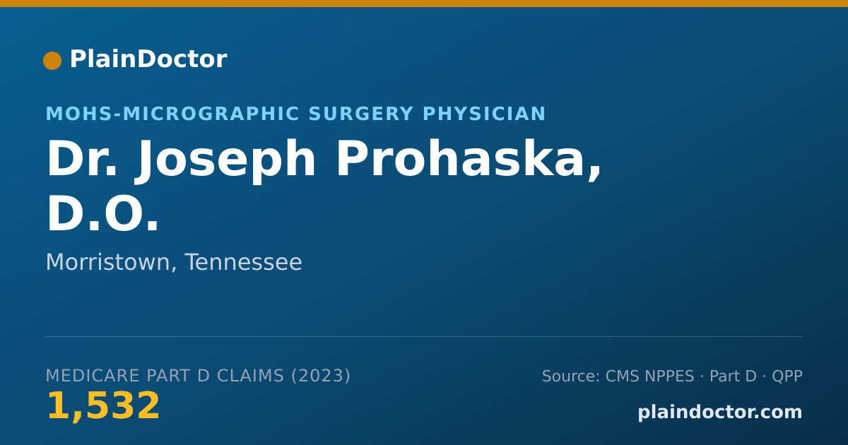 Shareable card for Joseph Prohaska, D.O. - MOHS-Micrographic Surgery Physician, Morristown, TN