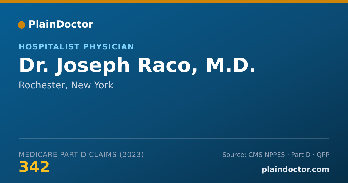 Shareable card for Joseph Raco, M.D. - Hospitalist Physician, Rochester, NY