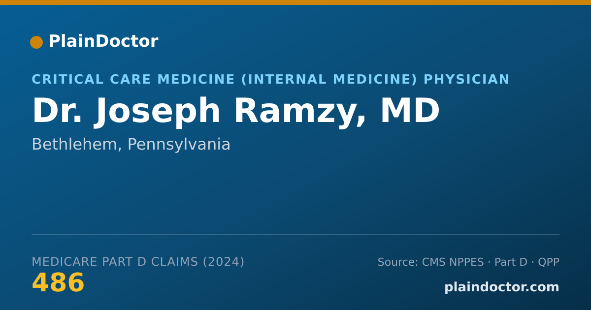 Shareable card for Joseph Ramzy, MD - Critical Care Medicine (Internal Medicine) Physician, Bethlehem, PA