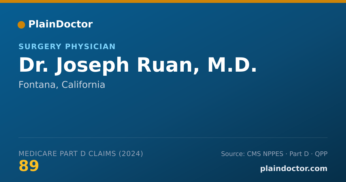 Shareable card for Joseph Ruan, M.D. - Surgery Physician, Fontana, CA