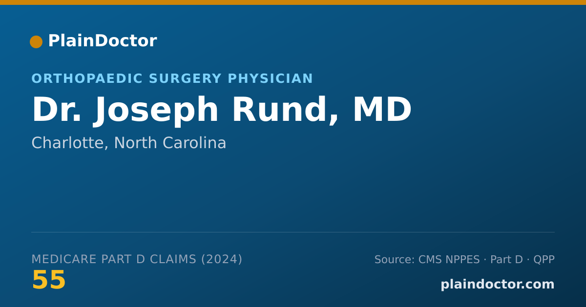 Shareable card for Joseph Rund, MD - Student in an Organized Health Care Education/Training Program, Charlotte, NC