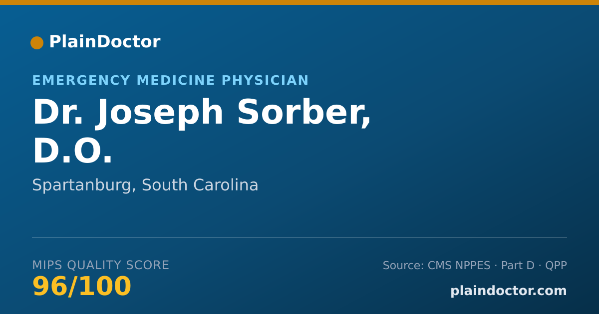 Shareable card for Joseph Sorber, D.O. - Emergency Medicine Physician, Spartanburg, SC