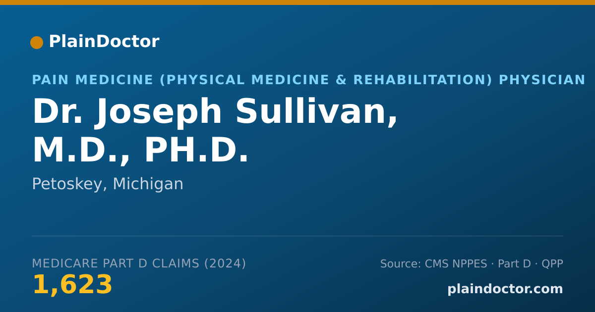 Shareable card for Joseph Sullivan, M.D., PH.D. - Pain Medicine (Physical Medicine & Rehabilitation) Physician, Petoskey, MI
