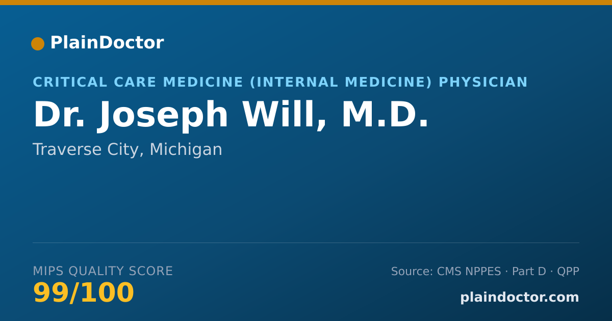 Shareable card for Joseph Will, M.D. - Critical Care Medicine (Internal Medicine) Physician, Traverse City, MI