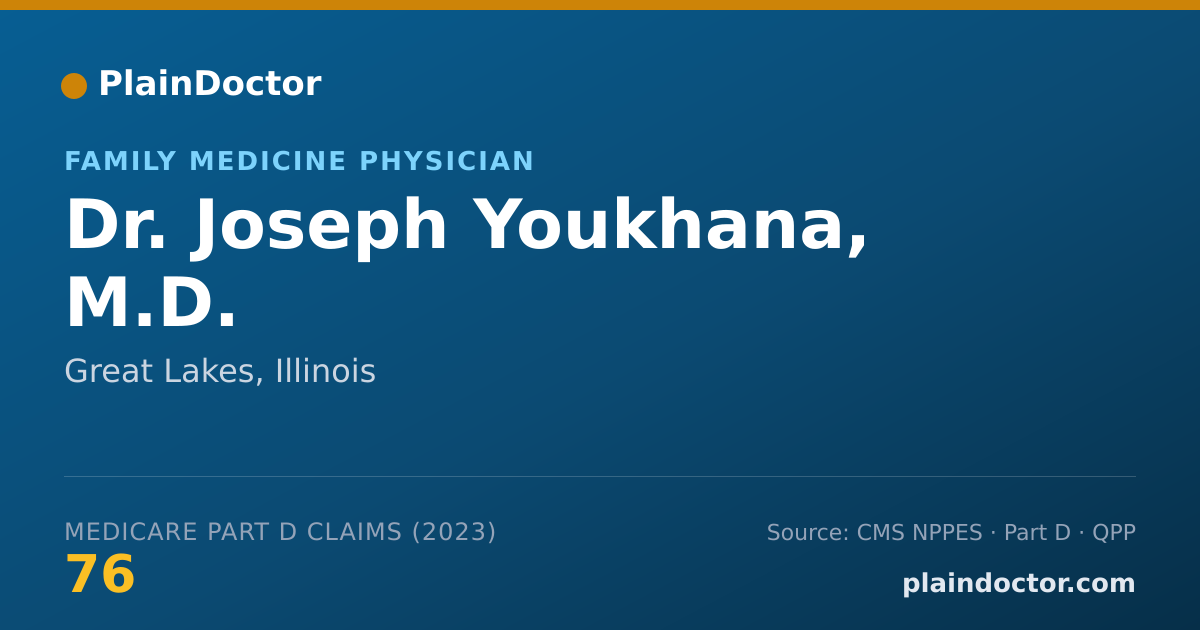 Shareable card for Joseph Youkhana, M.D. - Family Medicine Physician, Great Lakes, IL
