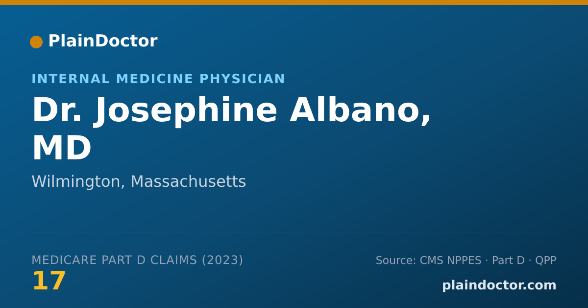 Shareable card for Josephine Albano, MD - Internal Medicine Physician, Wilmington, MA