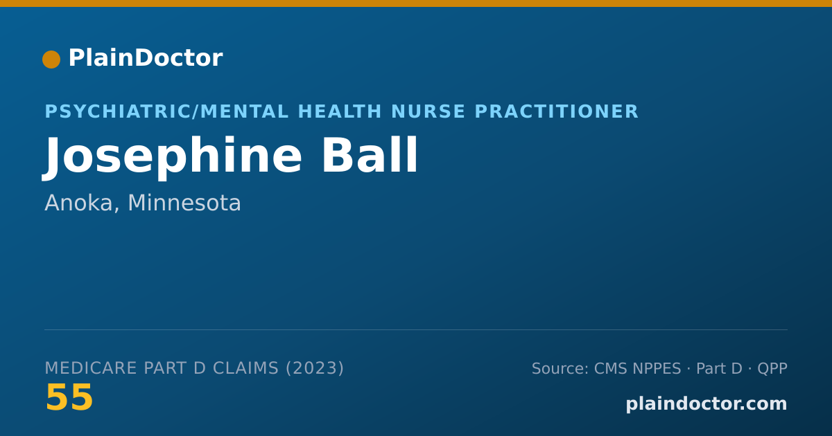 Shareable card for Josephine Ball - Psychiatric/Mental Health Nurse Practitioner, Anoka, MN