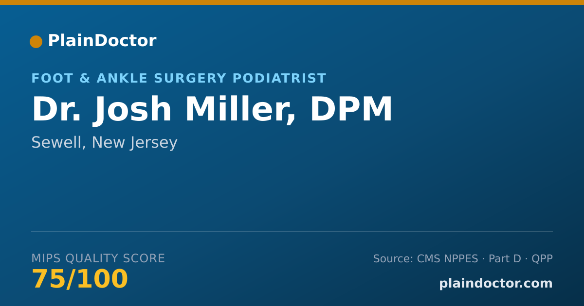 Shareable card for Josh Miller, DPM - Foot & Ankle Surgery Podiatrist, Sewell, NJ
