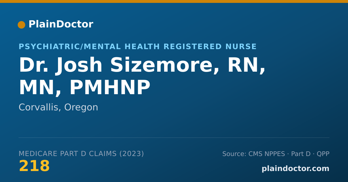 Shareable card for Josh Sizemore, RN, MN, PMHNP - Psychiatric/Mental Health Registered Nurse, Corvallis, OR