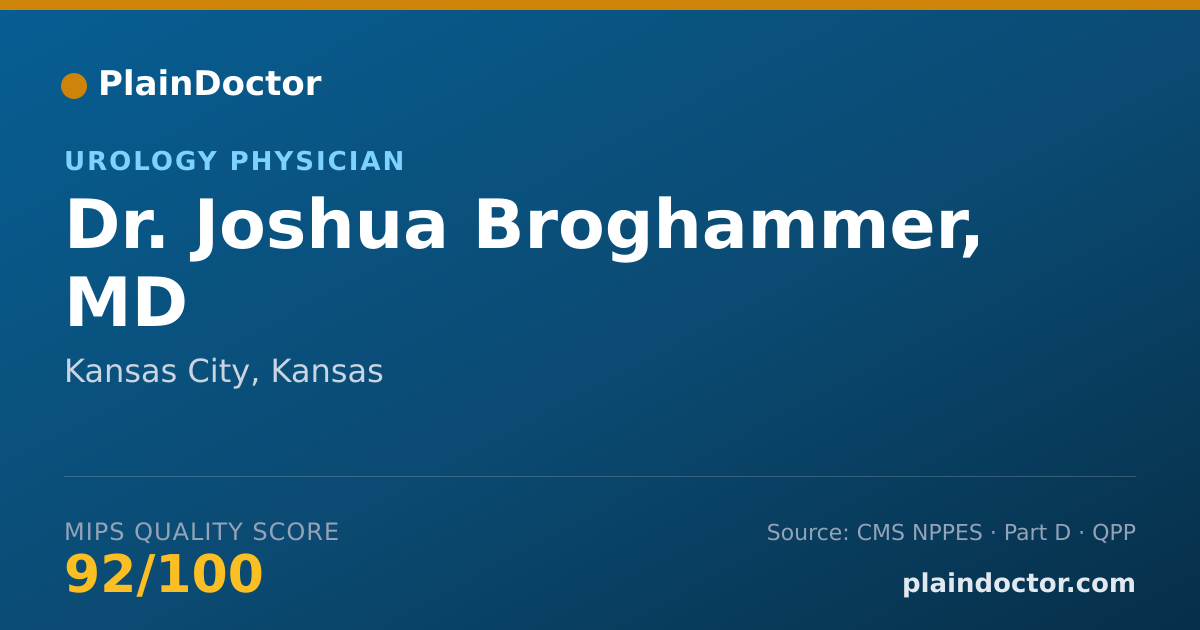Shareable card for Joshua Broghammer, MD - Urology Physician, Kansas City, KS