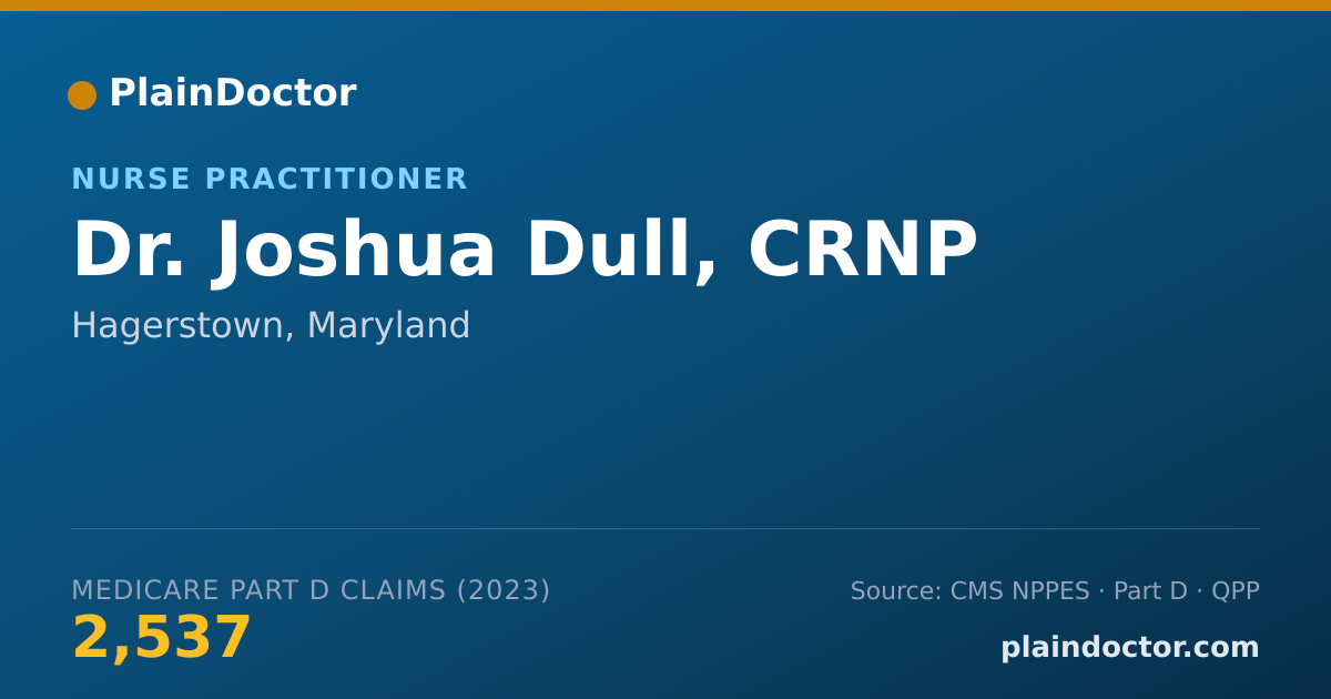 Shareable card for Joshua Dull, CRNP - Nurse Practitioner, Hagerstown, MD