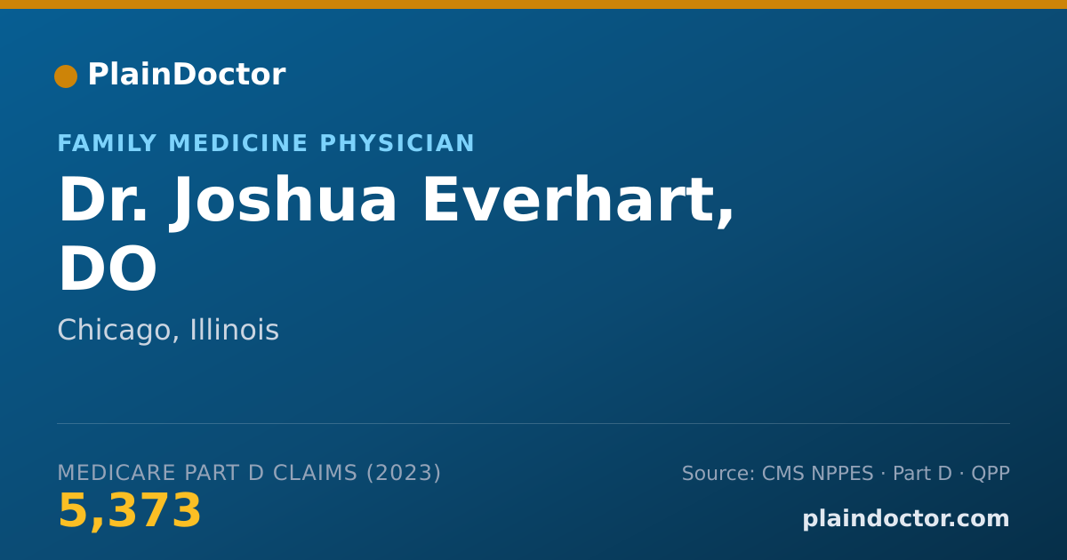Shareable card for Joshua Everhart, DO - Family Medicine Physician, Chicago, IL