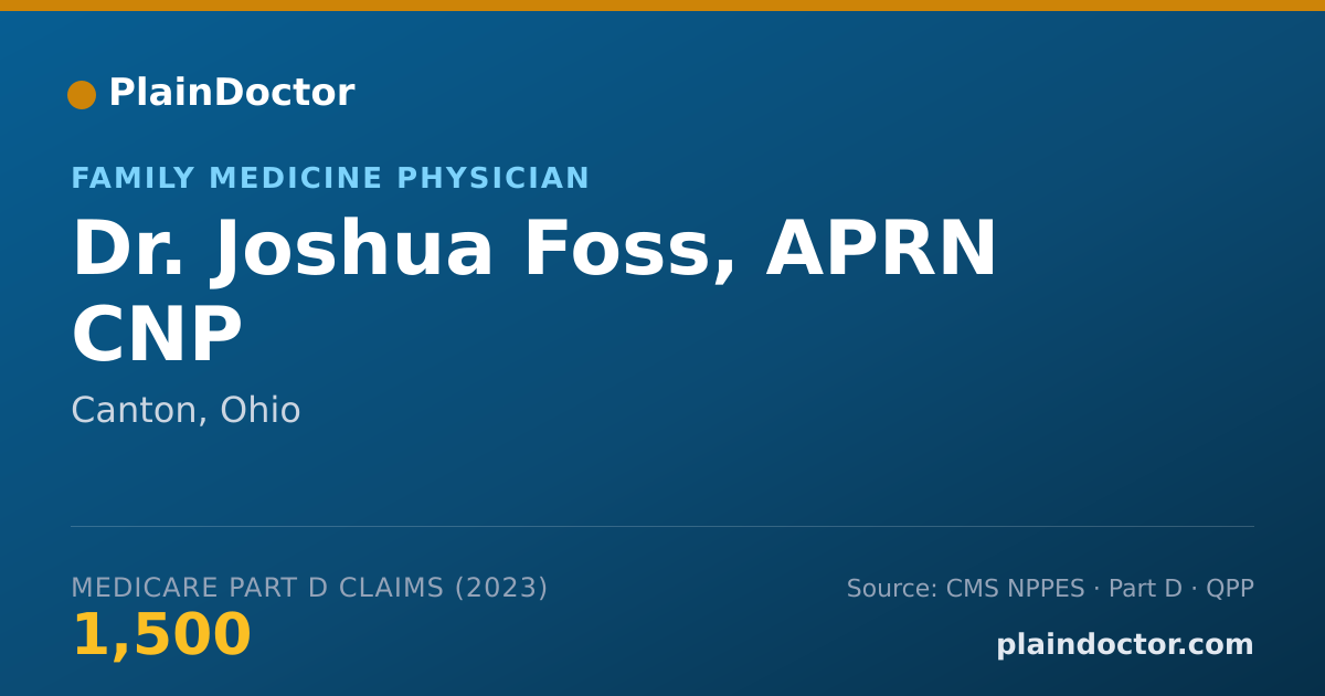 Shareable card for Joshua Foss, APRN CNP - Family Medicine Physician, Canton, OH