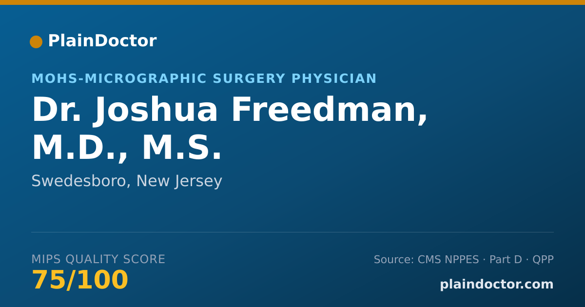 Shareable card for Joshua Freedman, M.D., M.S. - MOHS-Micrographic Surgery Physician, Swedesboro, NJ