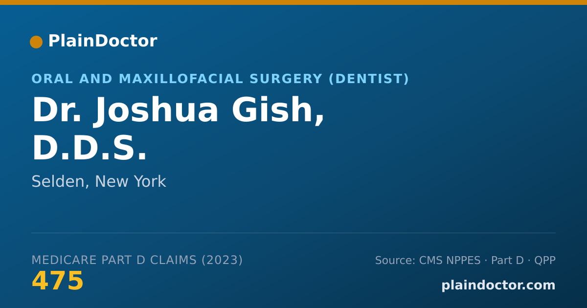 Shareable card for Joshua Gish, D.D.S. - Oral and Maxillofacial Surgery (Dentist), Selden, NY