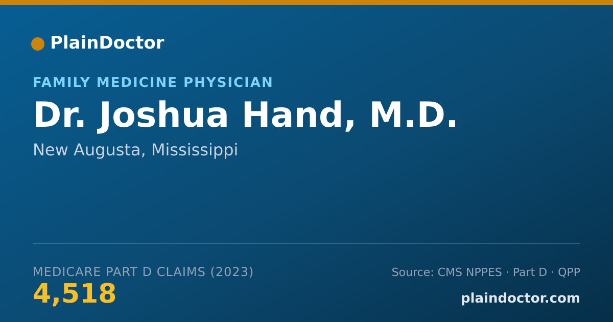 Shareable card for Joshua Hand, M.D. - Family Medicine Physician, New Augusta, MS