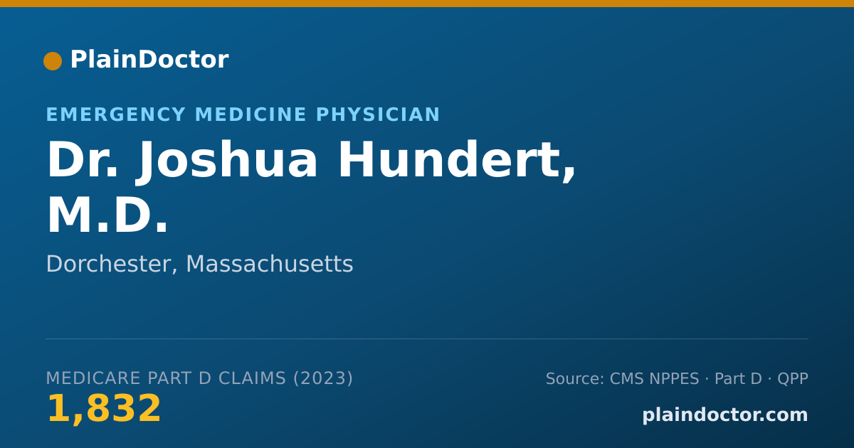 Shareable card for Joshua Hundert, M.D. - Emergency Medicine Physician, Dorchester, MA