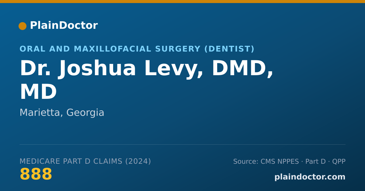 Shareable card for Joshua Levy, DMD, MD - Oral and Maxillofacial Surgery (Dentist), Marietta, GA