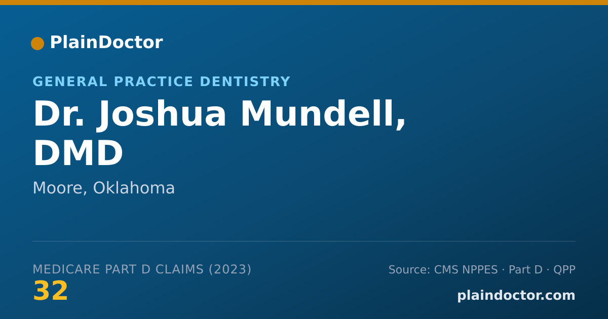 Shareable card for Joshua Mundell, DMD - General Practice Dentistry, Moore, OK