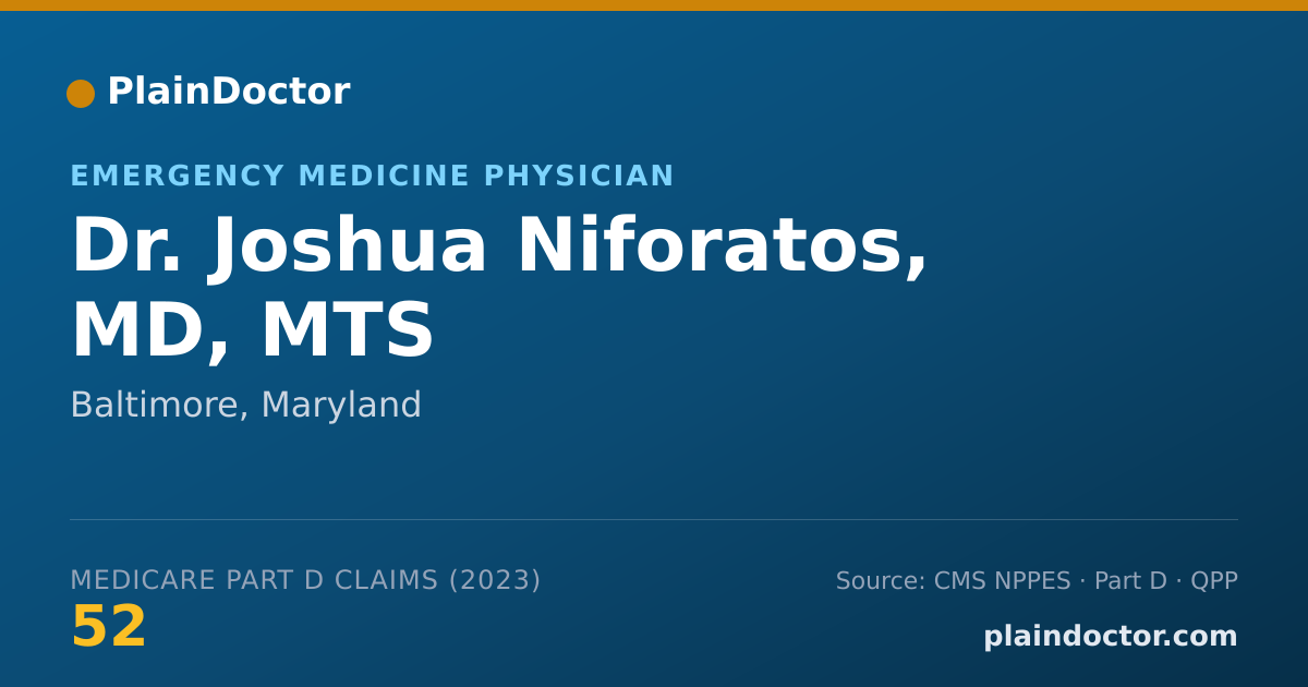 Shareable card for Joshua Niforatos, MD, MTS - Emergency Medicine Physician, Baltimore, MD
