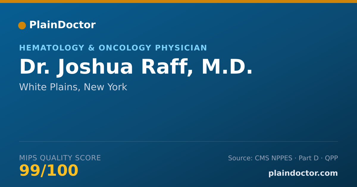 Shareable card for Joshua Raff, M.D. - Specialist, White Plains, NY