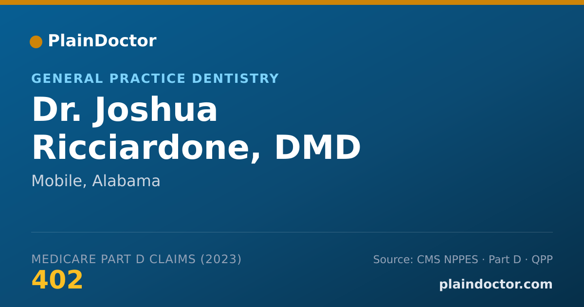 Shareable card for Joshua Ricciardone, DMD - General Practice Dentistry, Mobile, AL