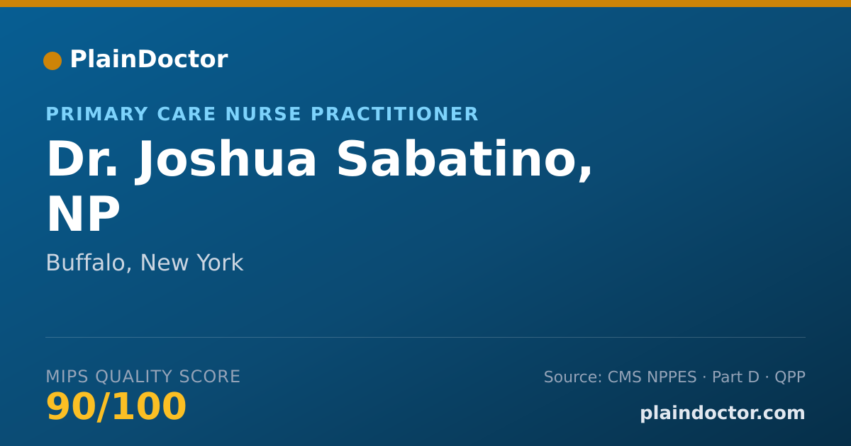 Shareable card for Joshua Sabatino, NP - Primary Care Nurse Practitioner, Buffalo, NY