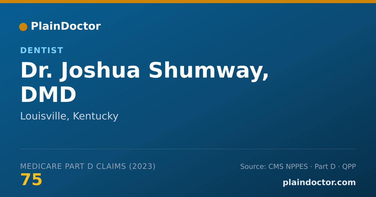 Shareable card for Joshua Shumway, DMD - Dentist, Louisville, KY