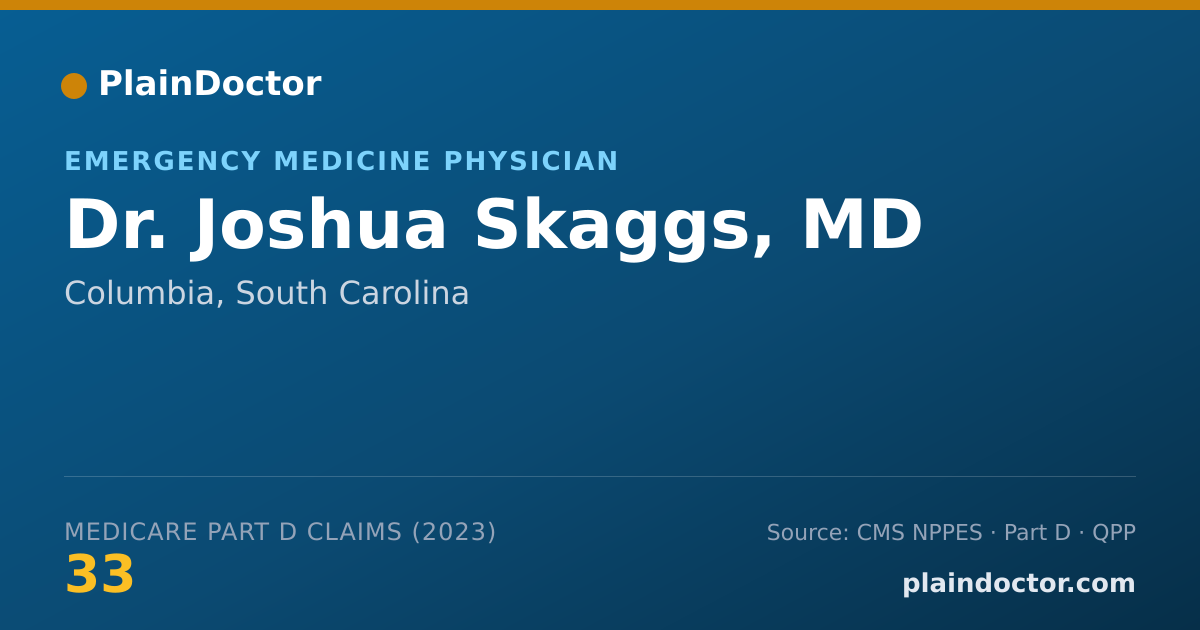 Shareable card for Joshua Skaggs, MD - Emergency Medicine Physician, Columbia, SC