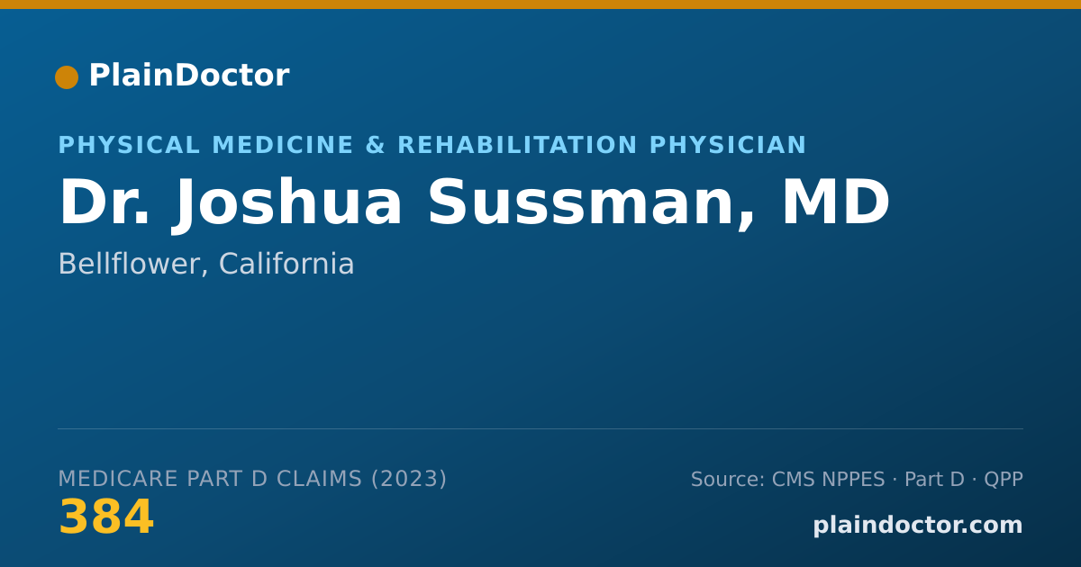Shareable card for Joshua Sussman, MD - Physical Medicine & Rehabilitation Physician, Bellflower, CA