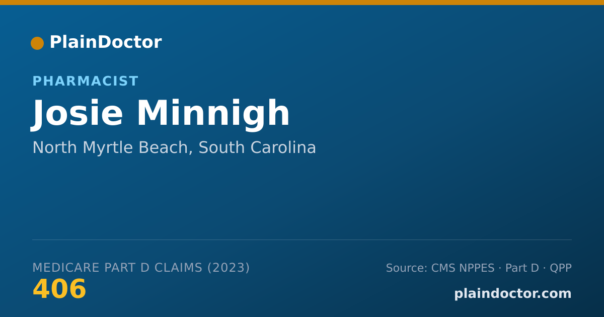 Shareable card for Josie Minnigh - Pharmacist, North Myrtle Beach, SC