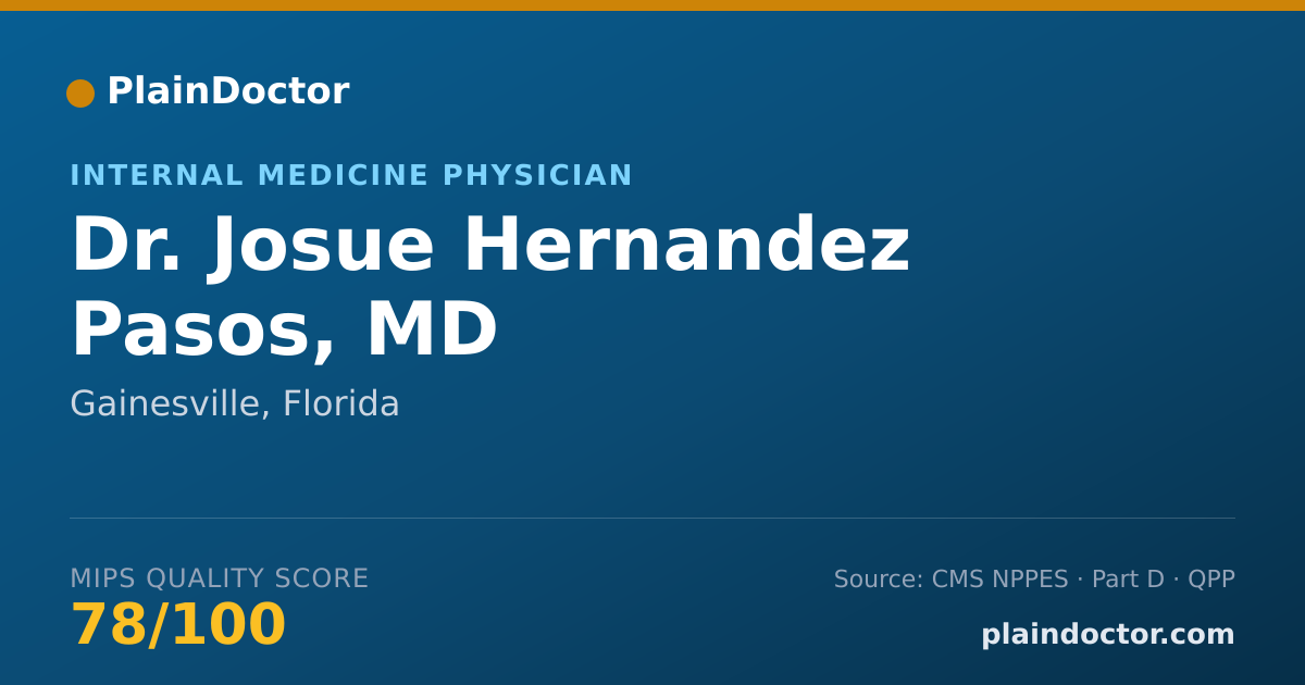Shareable card for Josue Hernandez Pasos, MD - Internal Medicine Physician, Gainesville, FL