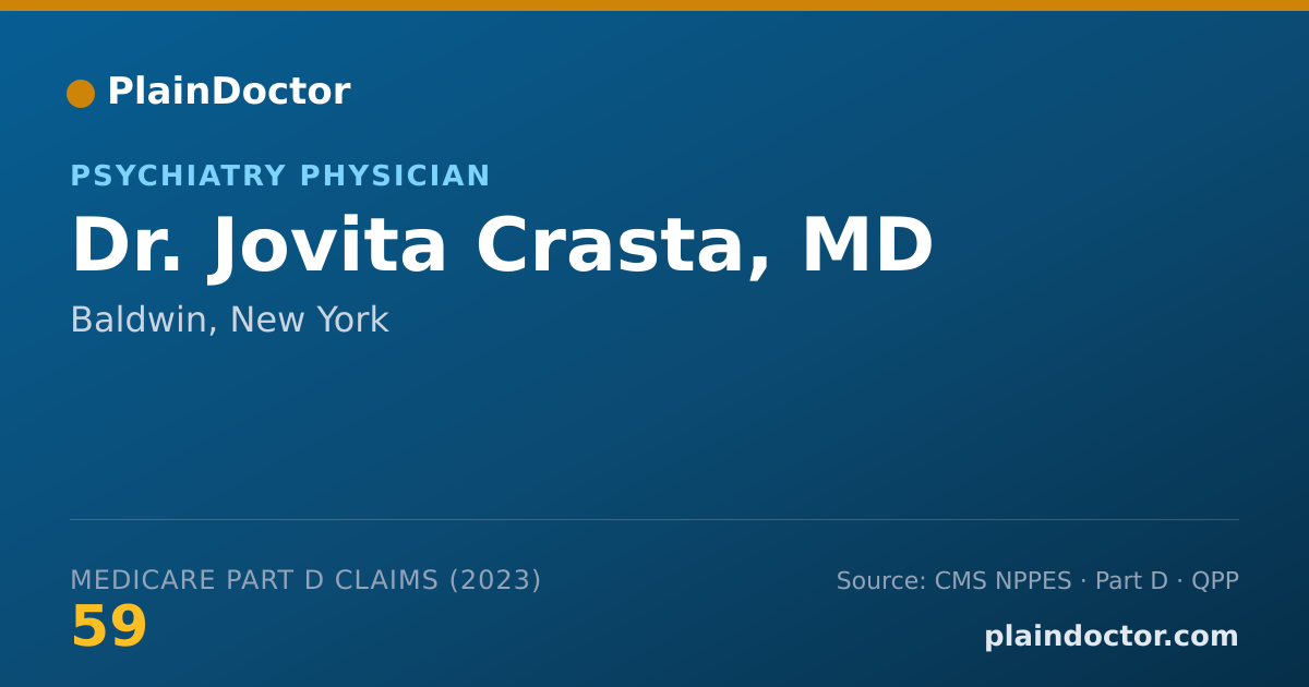 Shareable card for Jovita Crasta, MD - Psychiatry Physician, Baldwin, NY