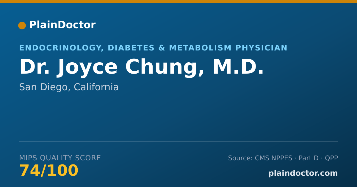 Shareable card for Joyce Chung, M.D. - Endocrinology, Diabetes & Metabolism Physician, San Diego, CA