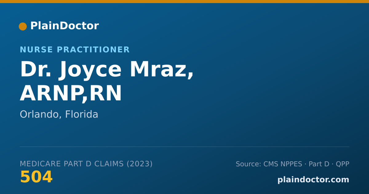 Shareable card for Joyce Mraz, ARNP,RN - Nurse Practitioner, Orlando, FL