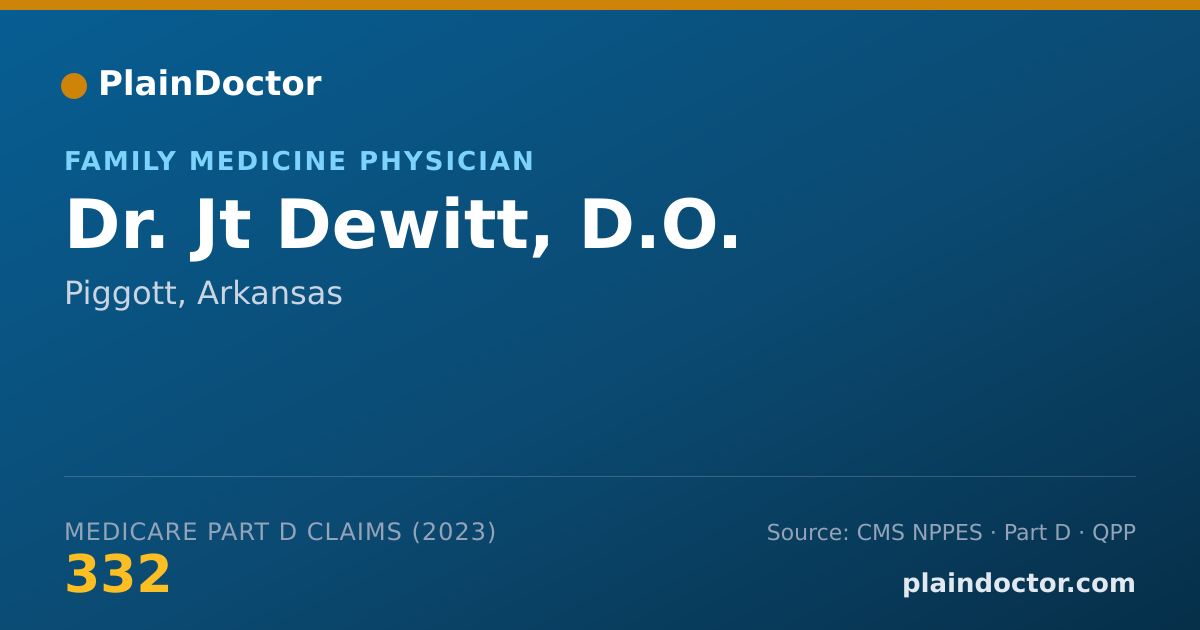 Shareable card for Jt Dewitt, D.O. - Family Medicine Physician, Piggott, AR