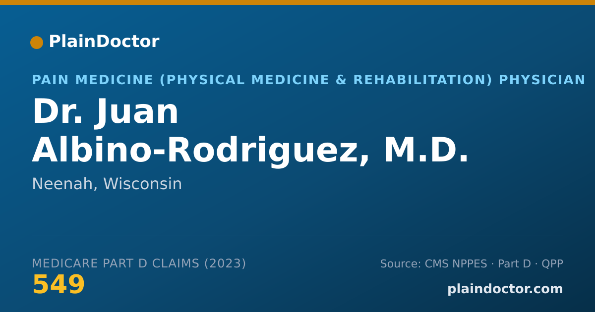 Shareable card for Juan Albino-Rodriguez, M.D. - Pain Medicine (Physical Medicine & Rehabilitation) Physician, Neenah, WI