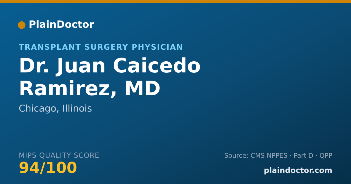 Shareable card for Juan Caicedo Ramirez, MD - Surgery Physician, Chicago, IL
