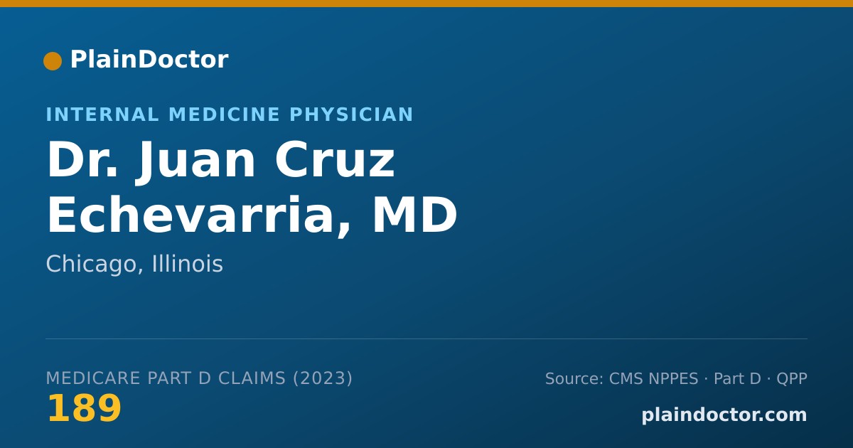 Shareable card for Juan Cruz Echevarria, MD - Internal Medicine Physician, Chicago, IL