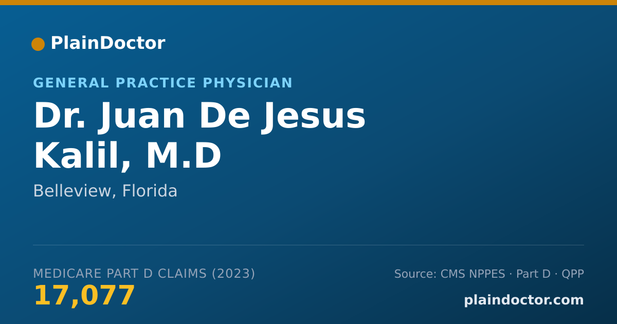 Shareable card for Juan De Jesus Kalil, M.D - General Practice Physician, Belleview, FL