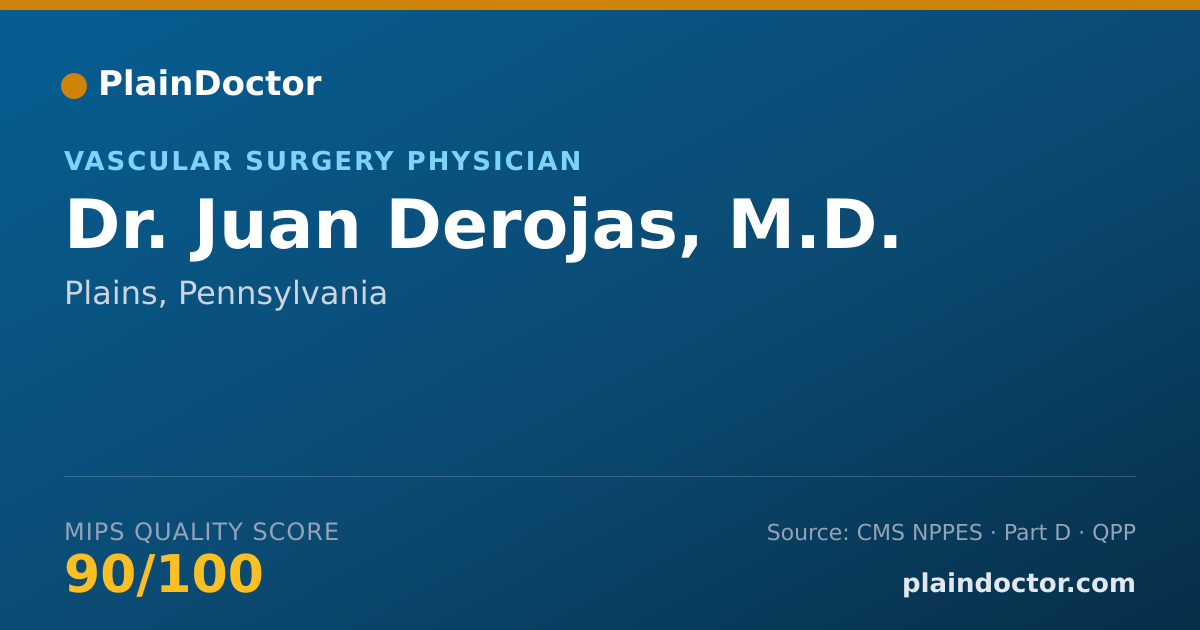 Shareable card for Juan Derojas, M.D. - Surgery Physician, Plains, PA
