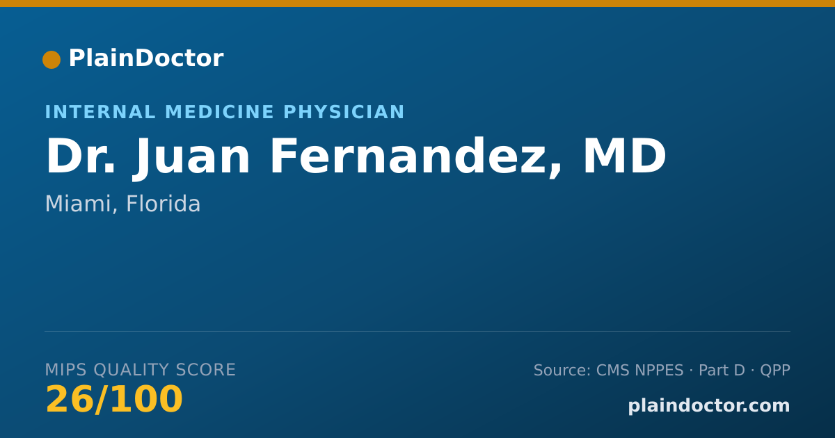 Shareable card for Juan Fernandez, MD - Internal Medicine Physician, Miami, FL
