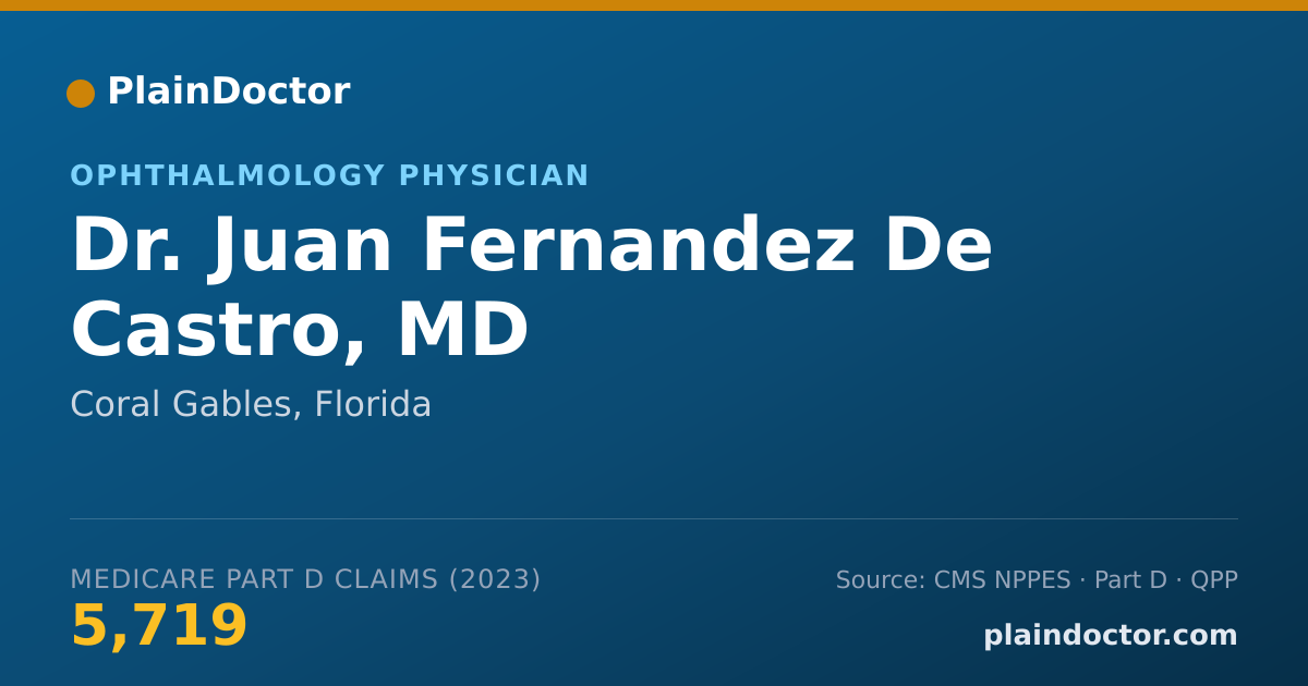 Shareable card for Juan Fernandez De Castro, MD - Ophthalmology Physician, Coral Gables, FL