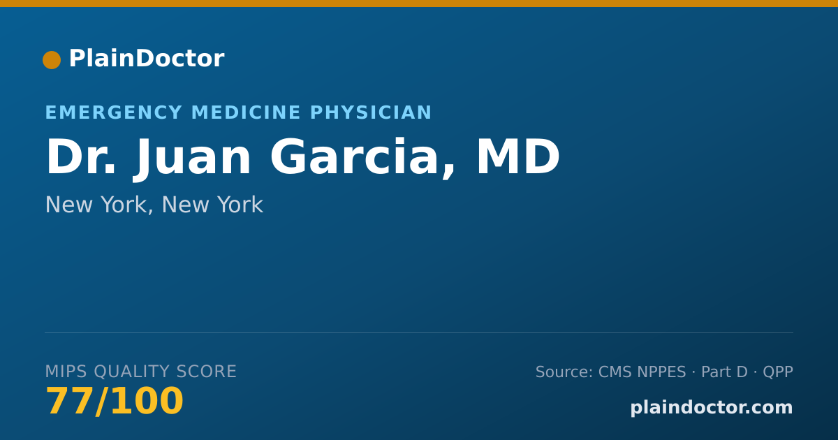 Shareable card for Juan Garcia, MD - Emergency Medicine Physician, New York, NY