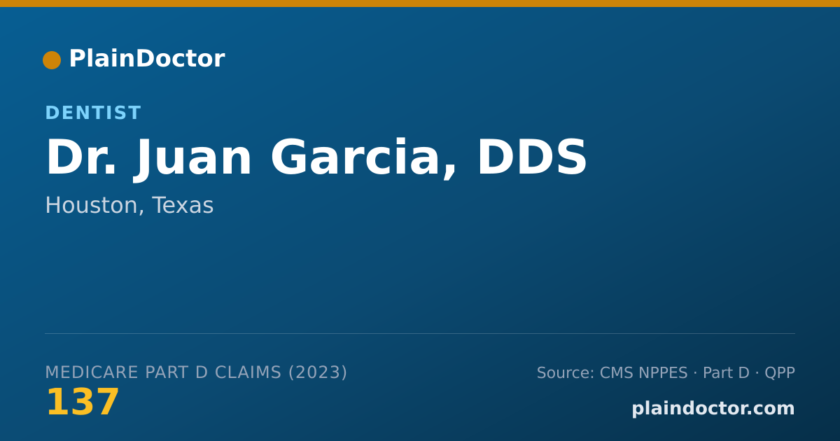 Shareable card for Juan Garcia, DDS - Dentist, Houston, TX