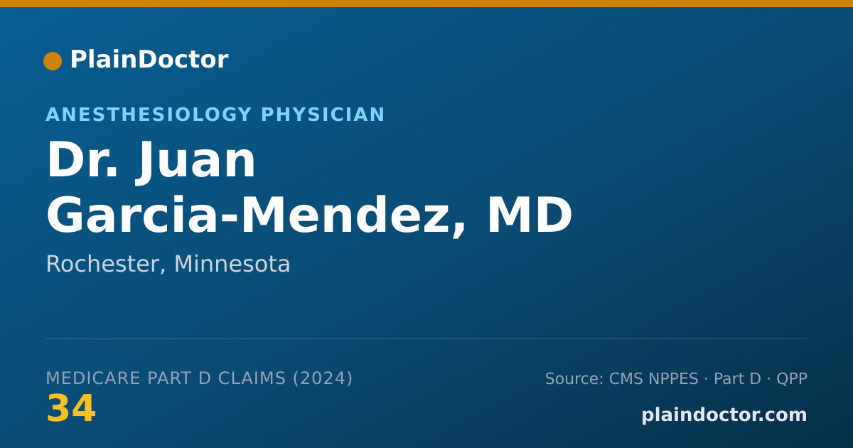 Shareable card for Juan Garcia-Mendez, MD - Anesthesiology Physician, Rochester, MN