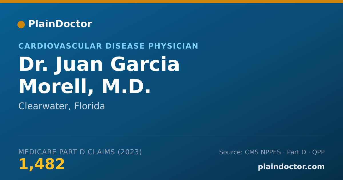 Shareable card for Juan Garcia Morell, M.D. - Cardiovascular Disease Physician, Clearwater, FL