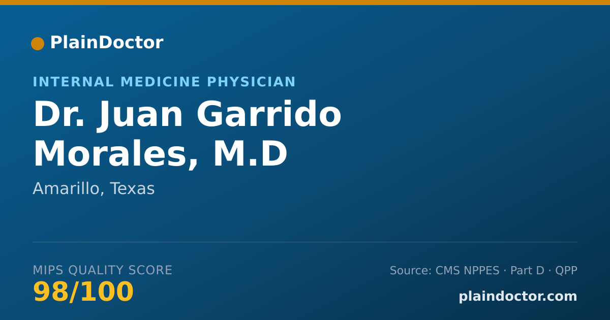 Shareable card for Juan Garrido Morales, M.D - Internal Medicine Physician, Amarillo, TX