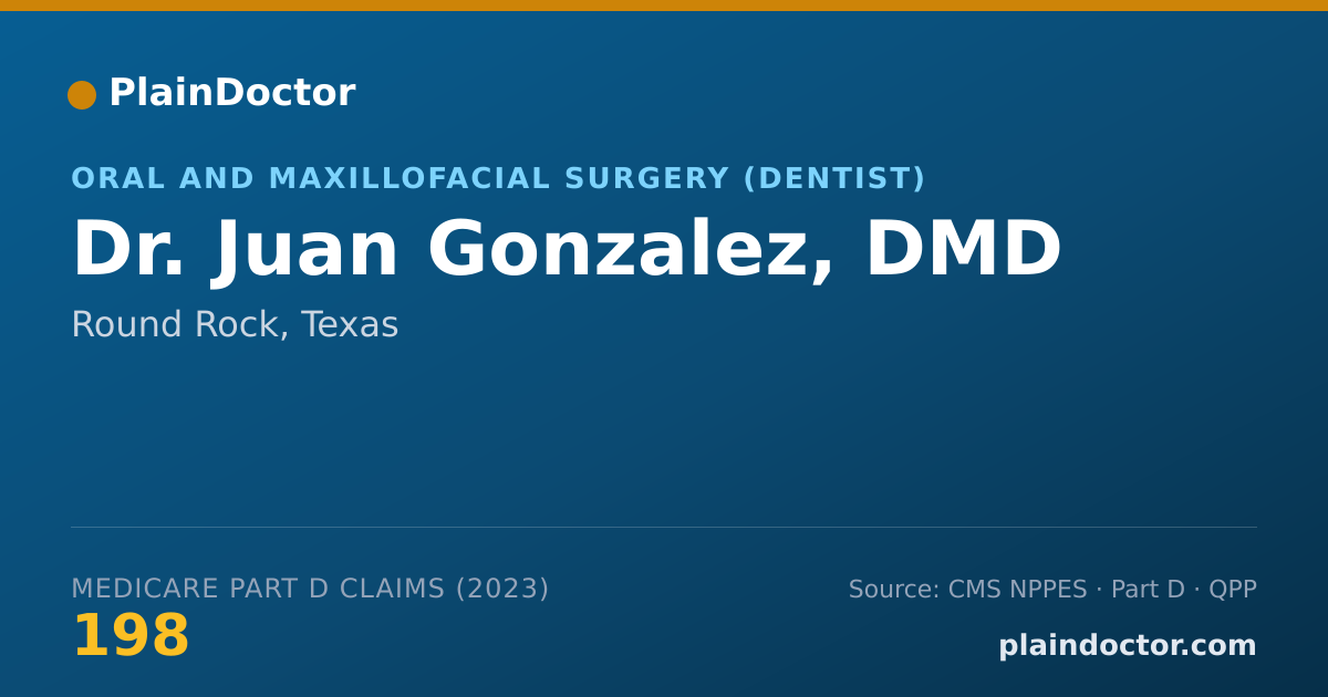 Shareable card for Juan Gonzalez, DMD - Oral and Maxillofacial Surgery (Dentist), Round Rock, TX